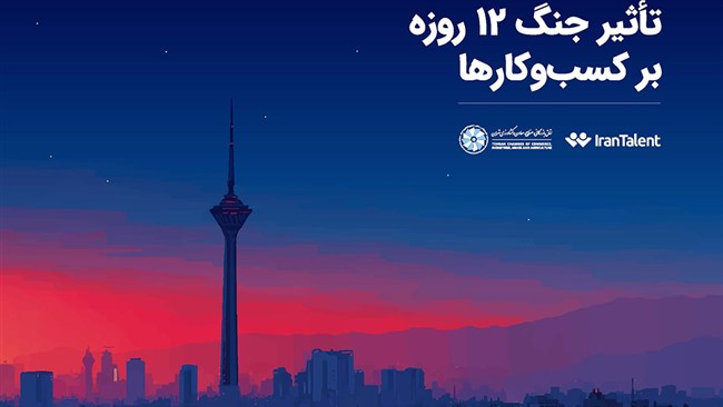 نتایج نظرسنجی مشترک اتاق بازرگانی تهران و گروه ایران‌تلنت از فعالان کسب‌وکار نشان می‌دهد مشکل اصلی بنگاه‌ها در دوران جنگ ۱۲ روزه و دوره بازسازی، کمبود منابع مالی بوده است؛ بیش از ۹۰ درصد پاسخ‌دهندگان «معافیت‌ها و تخفیف‌های مالیاتی» و بیش از ۸۰ درصد «تسهیلات بانکی و دسترسی فوری به نقدینگی» را به‌عنوان اولویت نخست خواستار شده‌اند.